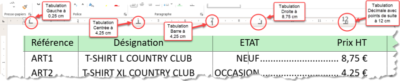 Exemple : plusieurs types de tabulations posés sur la règle