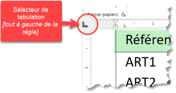 sélecteur de tabulation à gauche de la règle